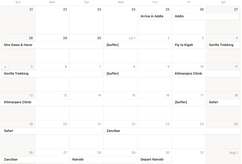 Calendar showing the complete East Africa itinerary: Ethiopia, gorilla trekking, buffer days, the Kilimanjaro climb, safari, Zanzibar, and Nairobi mapped day by day from late June through July. This calendar is used to show how to plan a multi-country trip.